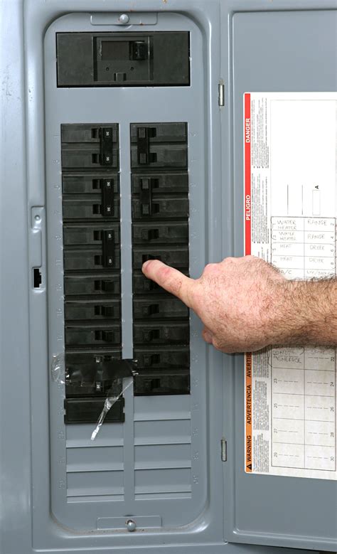 how to read your electrical box|electrical panel reading guide.